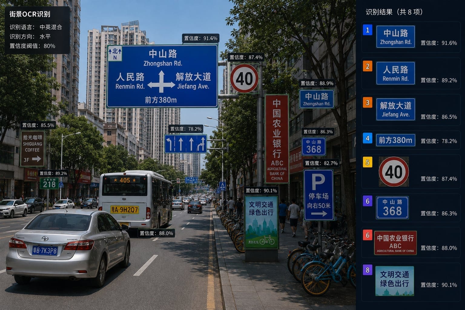 街景 OCR