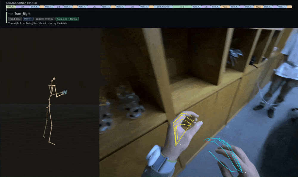 First-person Robot Execution Dataset