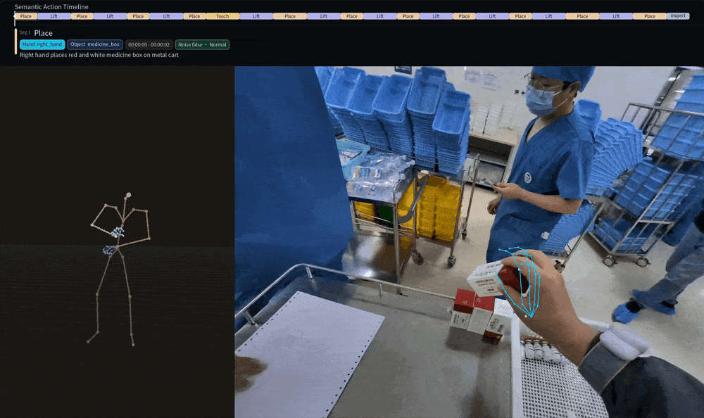 First-person Robot Execution Dataset